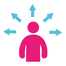 Candidate Engagement